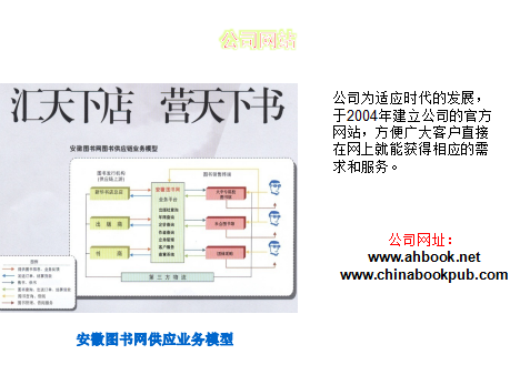 http://www.chinabookpub.com/data/upload/shop/article/05507081948252004.png